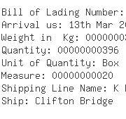 USA Importers of sensor - Curtis Instruments Inc