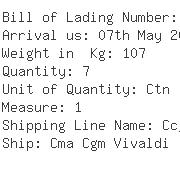 USA Importers of sensor - Echomaster Llc