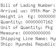 USA Importers of sensor - Eunshan Shipping  &  Aircargo Ltd