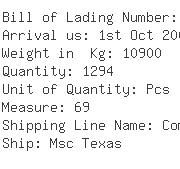 USA Importers of sesame - Mattel Inc