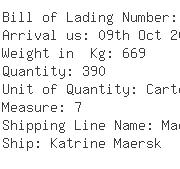 USA Importers of sesame - Wal-mart Stores Inc