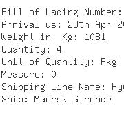 USA Importers of sewing machine - Dhl Global Forwarding