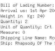 USA Importers of sewing machine - Royal Caribbean Cruises Ltd