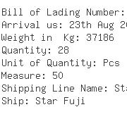 USA Importers of shackle - Sea Shipping Line