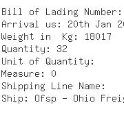 USA Importers of shackle - Same As Shipper