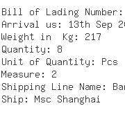 USA Importers of shaft bearings - Schaeffler Group Usa Inc