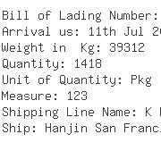 USA Importers of shaft collar - Ups Ocean Freight Services Inc