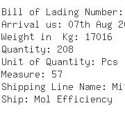 USA Importers of shaft pump - Egl Eagle Global Logistics