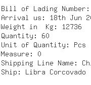 USA Importers of shaft pump - Dhl Global Forwarding