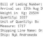 USA Importers of shaft pump - Naca Logistics Usa Inc