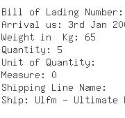 USA Importers of shaft - Durston Manufacturing Company