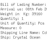 USA Importers of shaft - Metso Minerals Industries Inc