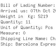 USA Importers of shaft - Dhl Global Forwarding