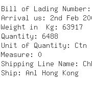 USA Importers of shampoo - Hellmann Worldwide Logistics Inc