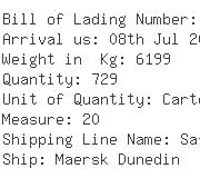 USA Importers of sheep leather - Kesco Shipping Corp