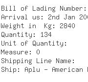 USA Importers of sheep leather - Punita Leathers Inc