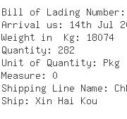 USA Importers of sheet rubber - Rich Shipping Usa Inc 1055