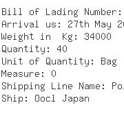 USA Importers of shell bag - Grace Kennedy Ontario Inc