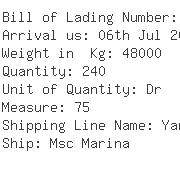 USA Importers of ship oil - Shell Oil Products Us Reginal Dc