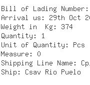 USA Importers of ship oil - Abb Inc