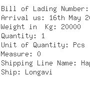 USA Importers of ship oil - Icc Chemical Corporation