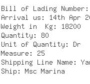 USA Importers of ship oil - Infineum Usa Lp