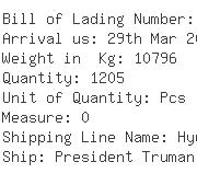 USA Importers of shirt - Apl Logistics Hong Kong