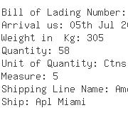 USA Importers of shirt - Apl Logistics Miami