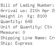 USA Importers of shirt - American Textile  &  Apparel Inc