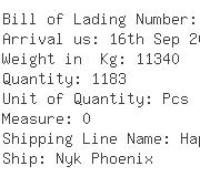 USA Importers of shirt - Apex Maritime Co Lax Inc