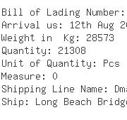 USA Importers of shoe insole - Schering Plough International