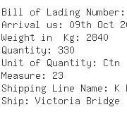 USA Importers of shoe leather - Hh Brown Shoe Co Inc