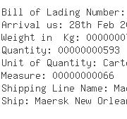 USA Importers of shoe leather - Fastcargo Us Inc