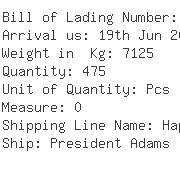 USA Importers of shoe leather - M/s Cargo Express Inc