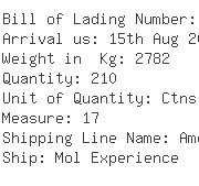 USA Importers of shoe leather - M/scargo Express Inc