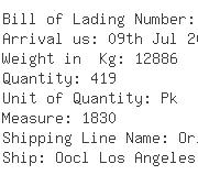 USA Importers of shoe machine - Panalpina Inc