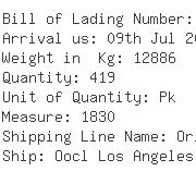 USA Importers of shoe machine - Panalpina Inc