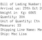 USA Importers of shoe rubber - Kuehne  &  Nagel Inc