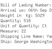 USA Importers of shoe sole - Ups Ocean Freight Services Inc