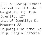 USA Importers of shop bag - Ups Ocean Freight Services Inc