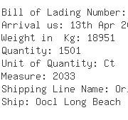 USA Importers of shopping bag - Oec Shipping Los Angeles Inc