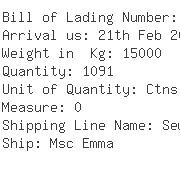 USA Importers of shopping bag - J And C Import Corp