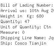 USA Importers of shopping bag - Jaslyn Inc
