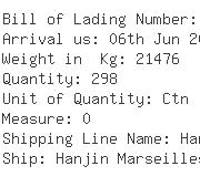 USA Importers of shopping bag - Translink Shipping Inc -new York