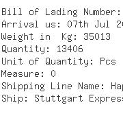 USA Importers of shower kit - Dollar General Corporation