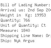 USA Importers of signal cable - Nmc Logistics International Inc