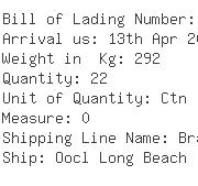 USA Importers of signal cable - Gc Protronics Inc