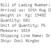 USA Importers of signal cable - Shin Young Express