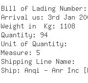 USA Importers of signal cable - Wells Mfg Corp