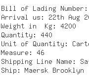 USA Importers of signal lamp - Ok Container Sales Inc